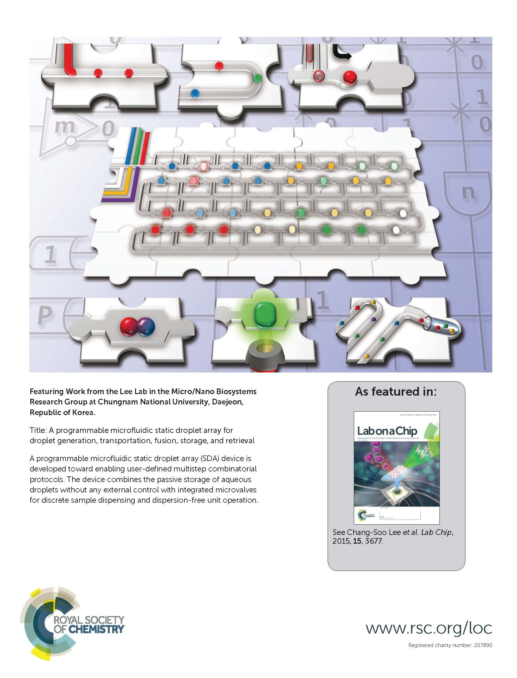 Microfluidic system for synthesis  of functional materials