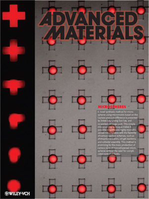 Microfluidic system for synthesis  of functional materials
