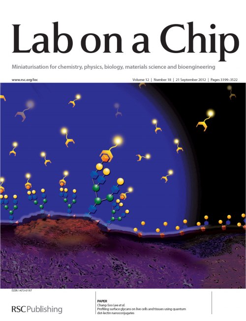 Microfluidic system for synthesis  of functional materials